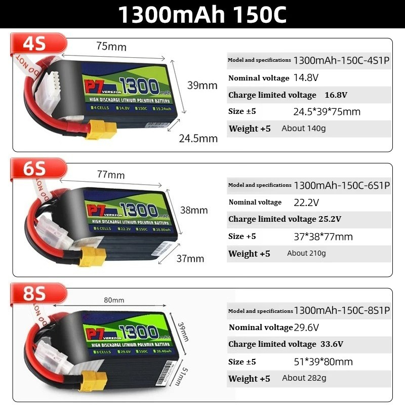 สำหรับแบตเตอรี่ BosLi-po P7 13 - Drone Battery 4S บทวิจารณ์และราคา